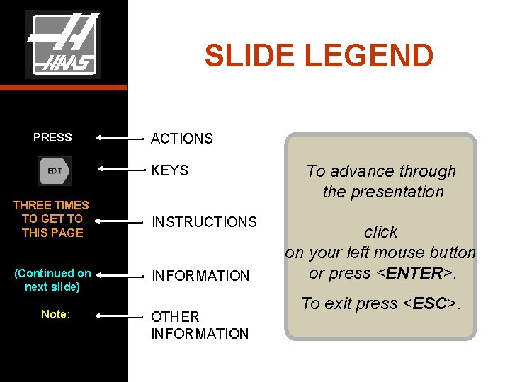 SLIDE LEGEND PRESS ACTIONS KEYS THREE TIMES TO GET TO THIS PAGE INSTRUCTIONS (Continued