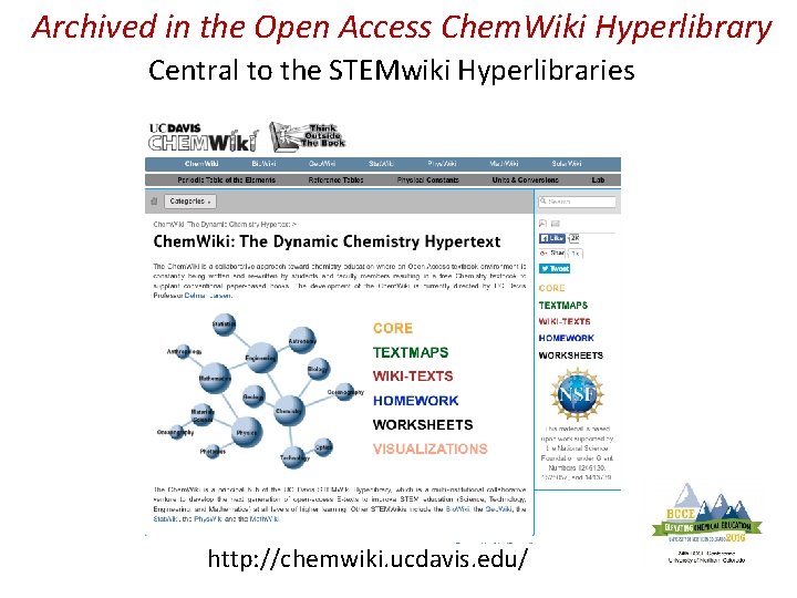 Archived in the Open Access Chem. Wiki Hyperlibrary Central to the STEMwiki Hyperlibraries http: