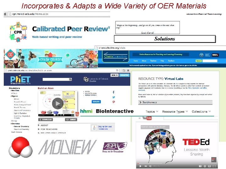 Incorporates & Adapts a Wide Variety of OER Materials 