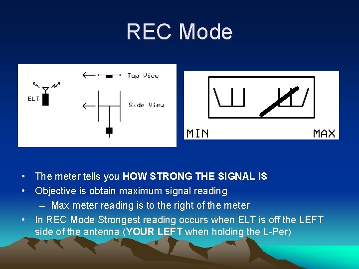 REC Mode • The meter tells you HOW STRONG THE SIGNAL IS • Objective