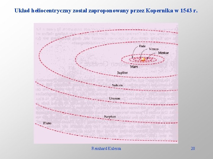 Układ heliocentryczny został zaproponowany przez Kopernika w 1543 r. Reinhard Kulessa 20 