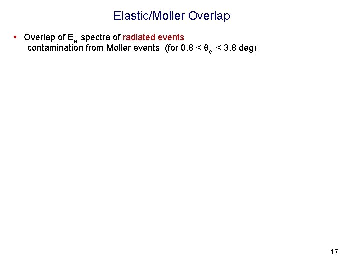 Elastic/Moller Overlap § Overlap of Ee' spectra of radiated events contamination from Moller