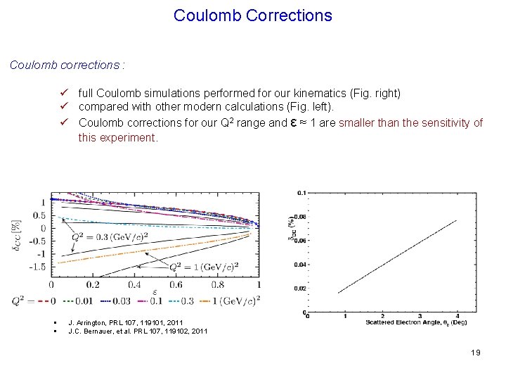 Coulomb Corrections Coulomb corrections : ü full Coulomb simulations performed for our kinematics (Fig.