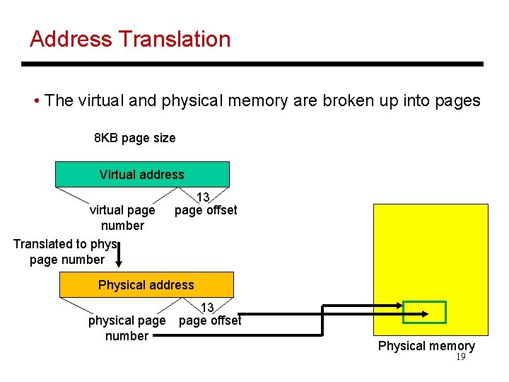 Address Translation • The virtual and physical memory are broken up into pages 8