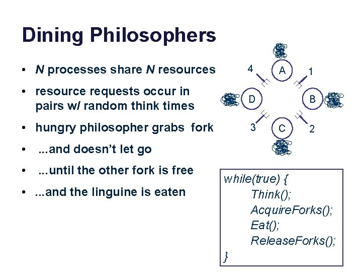 Dining Philosophers • N processes share N resources 4 • resource requests occur in
