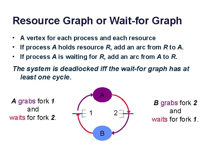 Resource Graph or Wait-for Graph • A vertex for each process and each resource