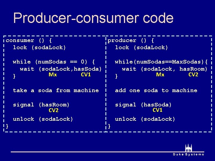 Producer-consumer code consumer () { lock (soda. Lock) } producer () { lock (soda. Producer-consumer code consumer () { lock (soda. Lock) } producer () { lock (soda.