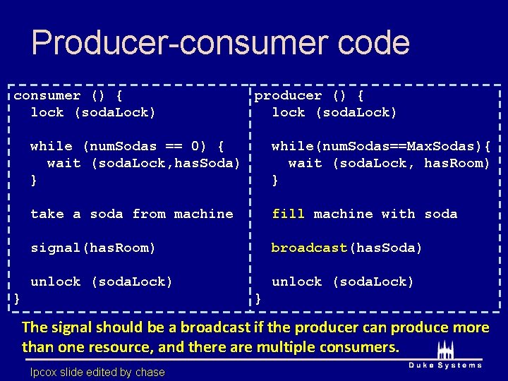 Producer-consumer code consumer () { lock (soda. Lock) producer () { lock (soda. Lock)