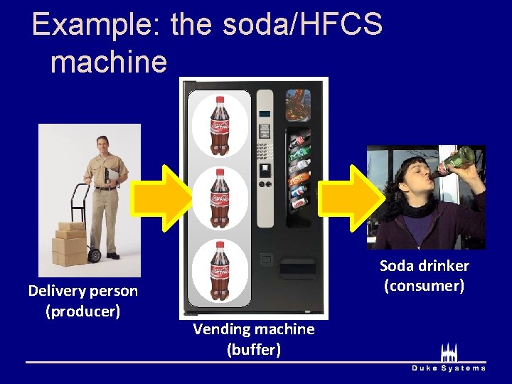 Example: the soda/HFCS machine Delivery person (producer) Soda drinker (consumer) Vending machine (buffer) 