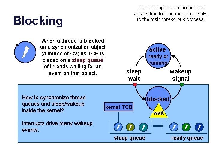This slide applies to the process abstraction too, or, more precisely, to the main This slide applies to the process abstraction too, or, more precisely, to the main