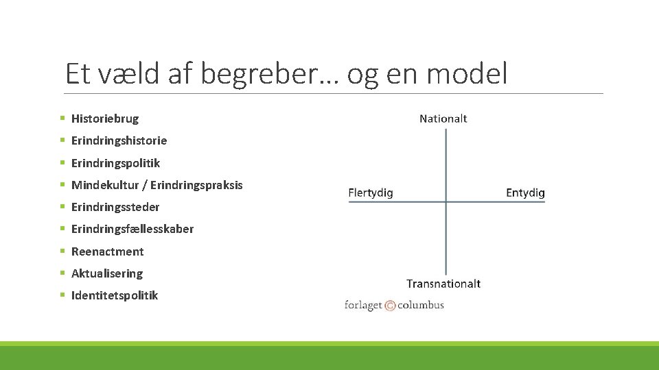 Et væld af begreber… og en model § Historiebrug § Erindringshistorie § Erindringspolitik §