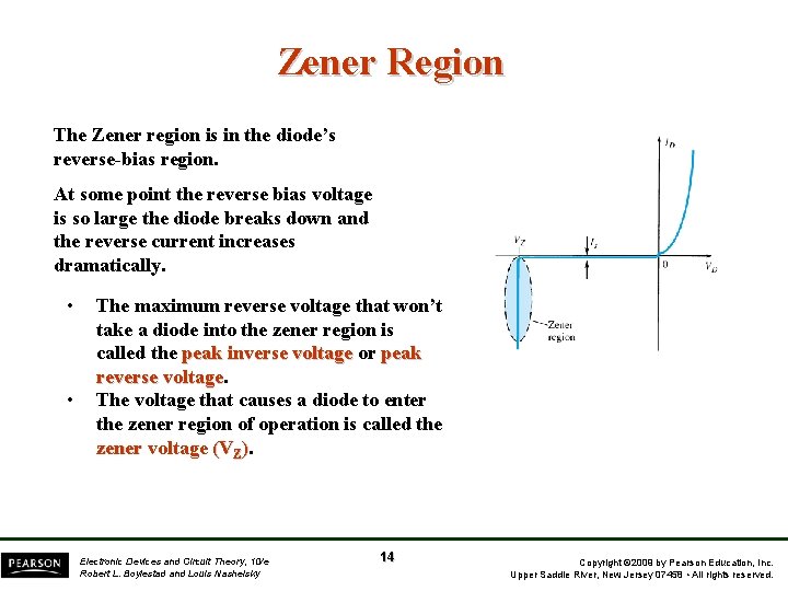 Zener Region The Zener region is in the diode’s reverse-bias region. At some point