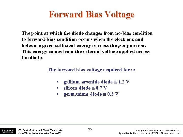 Forward Bias Voltage The point at which the diode changes from no-bias condition to