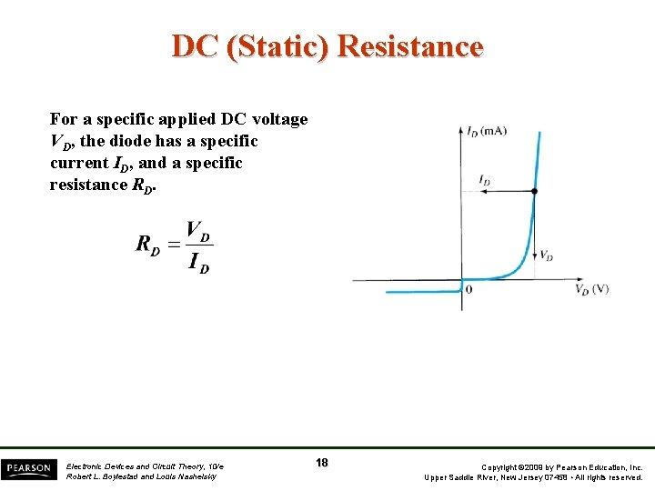 DC (Static) Resistance For a specific applied DC voltage VD, the diode has a