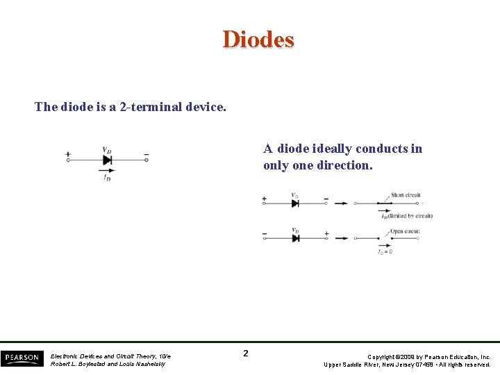 Diodes The diode is a 2 -terminal device. A diode ideally conducts in only