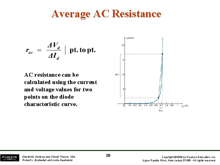 Average AC Resistance AC resistance can be calculated using the current and voltage values