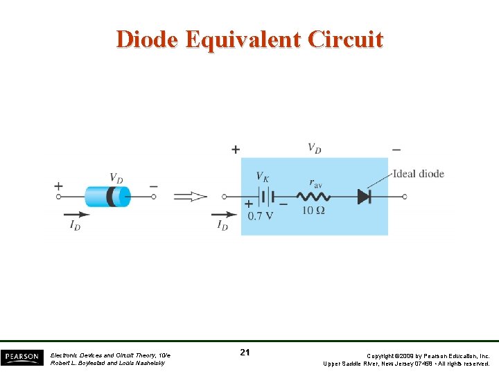 Diode Equivalent Circuit Electronic Devices and Circuit Theory, 10/e Robert L. Boylestad and Louis