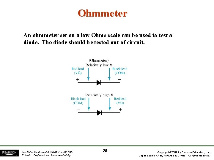 Ohmmeter An ohmmeter set on a low Ohms scale can be used to test