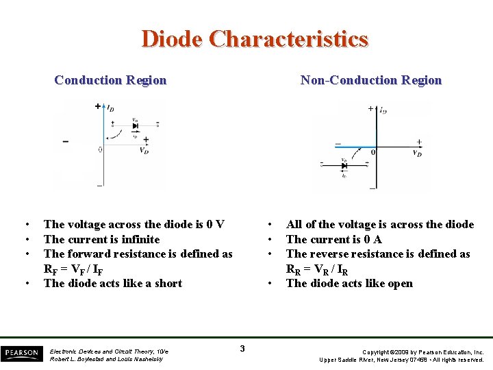 Diode Characteristics Conduction Region • • Non-Conduction Region • • • The voltage across