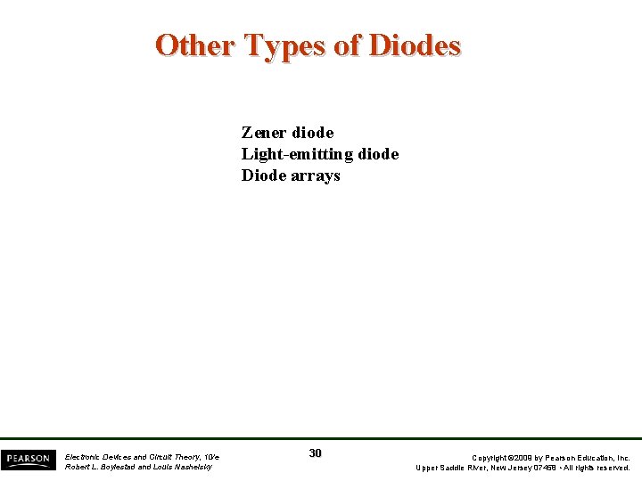 Other Types of Diodes Zener diode Light-emitting diode Diode arrays Electronic Devices and Circuit