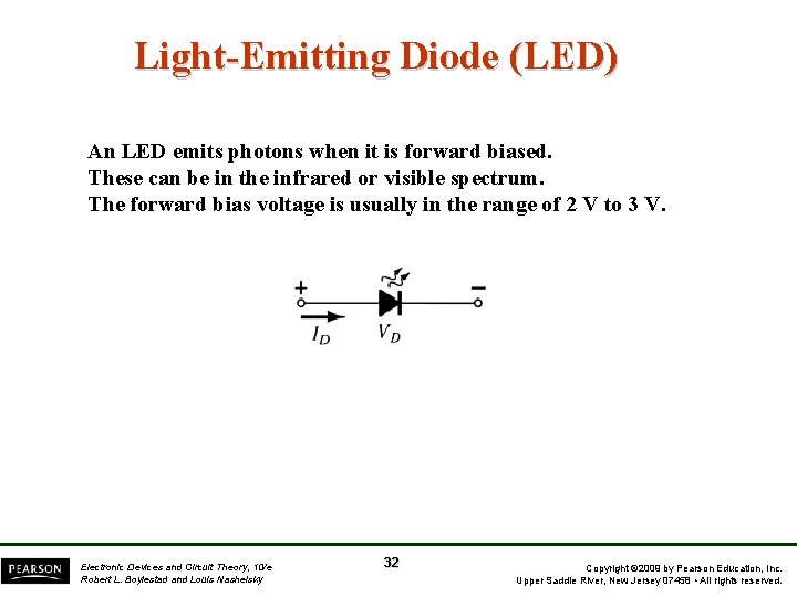 Light-Emitting Diode (LED) An LED emits photons when it is forward biased. These can