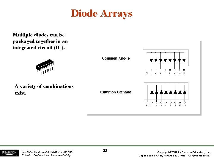 Diode Arrays Multiple diodes can be packaged together in an integrated circuit (IC). Common