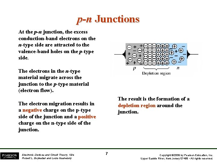 p-n Junctions At the p-n junction, the excess conduction-band electrons on the n-type side