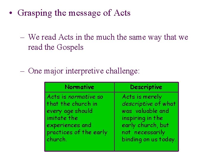 • Grasping the message of Acts – We read Acts in the much • Grasping the message of Acts – We read Acts in the much
