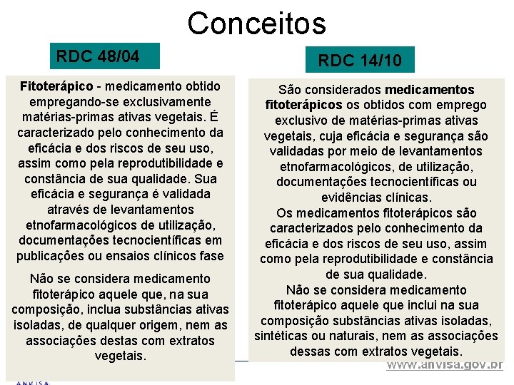 Conceitos RDC 48/04 Fitoterápico - medicamento obtido empregando-se exclusivamente matérias-primas ativas vegetais. É caracterizado