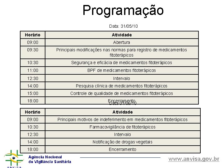 Programação Data: 31/05/10 Horário Atividade 09: 00 Abertura 09: 30 Principais modificações nas normas