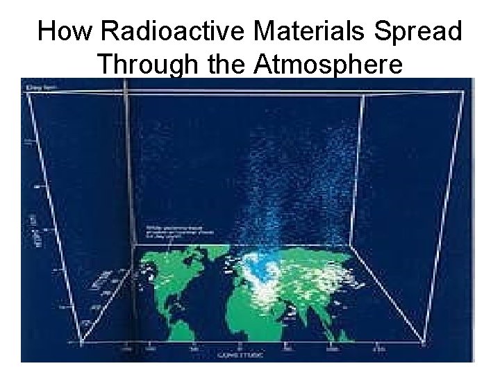 How Radioactive Materials Spread Through the Atmosphere How Radioactive Materials Spread Through the Atmosphere