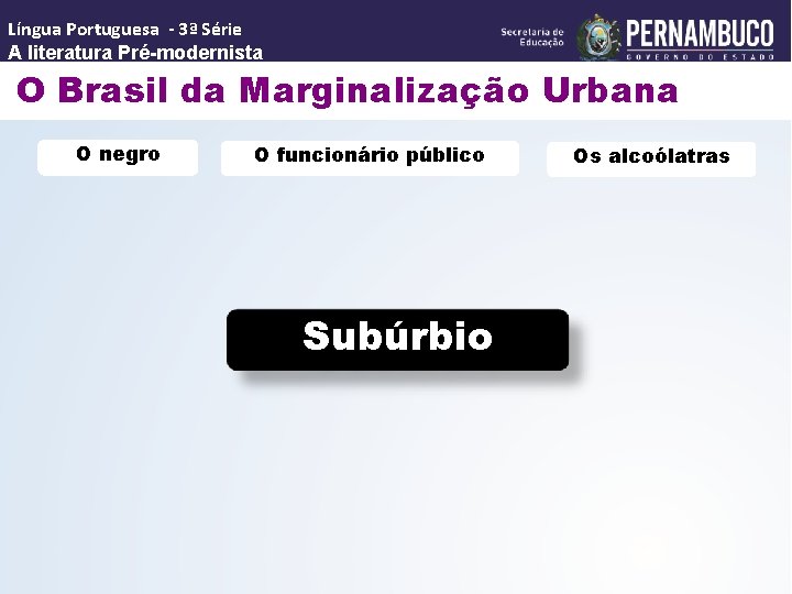 Língua Portuguesa - 3ª Série A literatura Pré-modernista O Brasil da Marginalização Urbana O