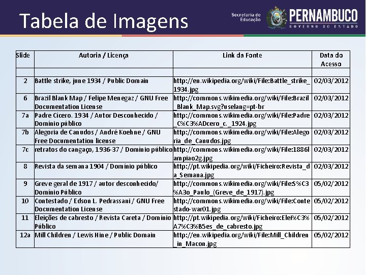 Tabela de Imagens Slide 2 6 7 a 7 b 7 c 8 9