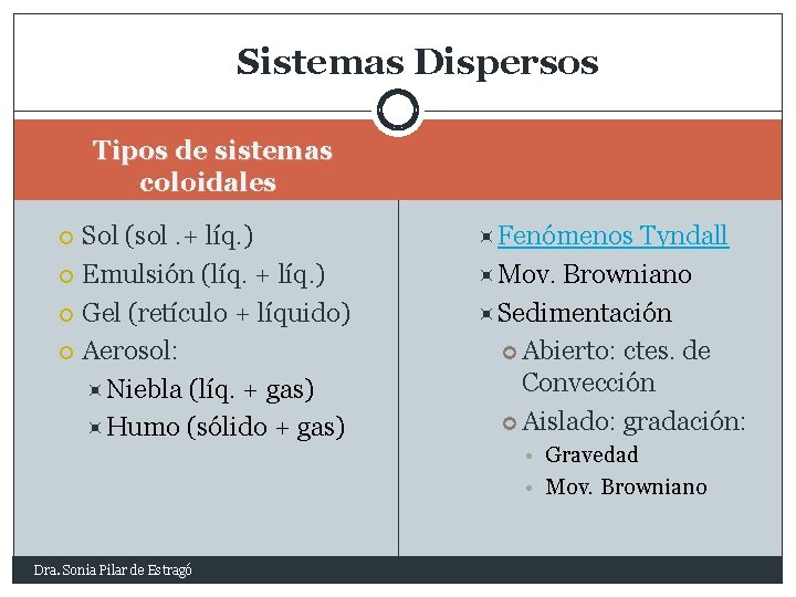 Sistemas Dispersos Tipos de sistemas coloidales Sol (sol. + líq. ) Emulsión (líq. +