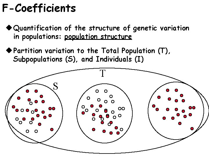 F-Coefficients u Quantification of the structure of genetic variation in populations: population structure u