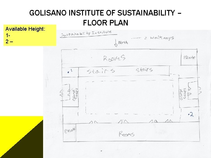 GOLISANO INSTITUTE OF SUSTAINABILITY – FLOOR PLAN Available Height: 1 - 2 – 