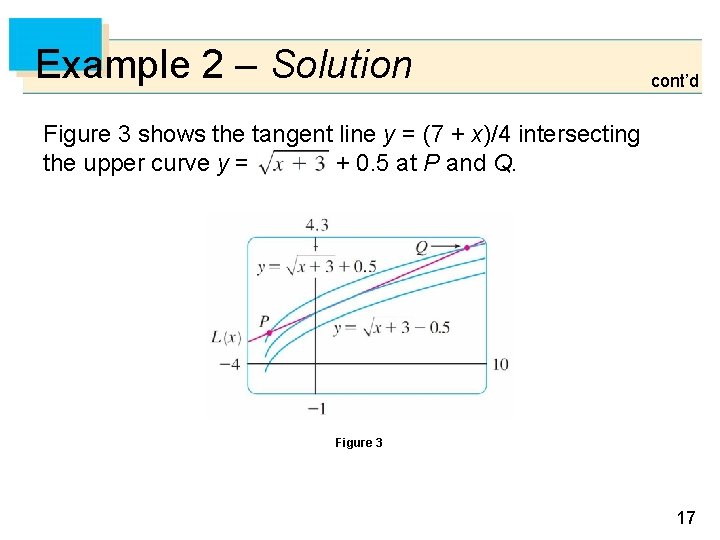 Example 2 – Solution cont’d Figure 3 shows the tangent line y = (7