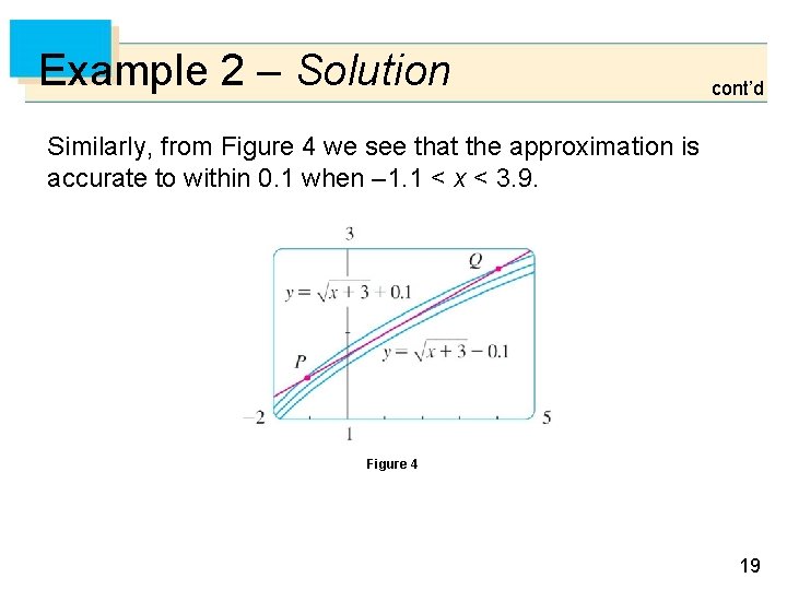 Example 2 – Solution cont’d Similarly, from Figure 4 we see that the approximation