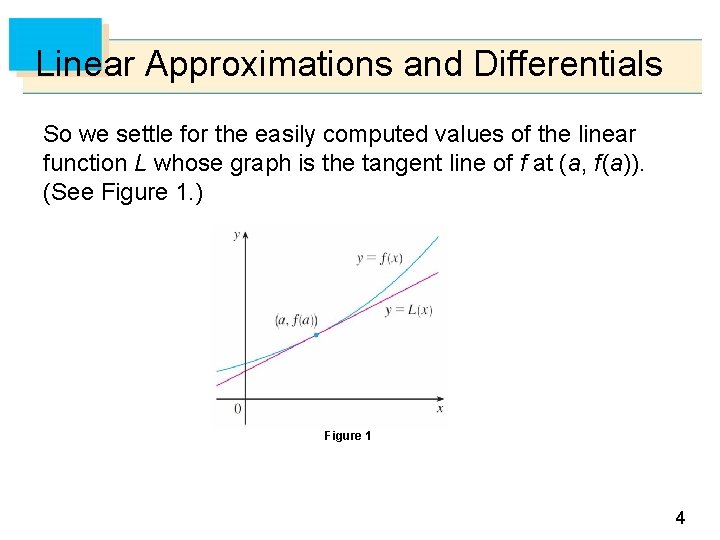 Linear Approximations and Differentials So we settle for the easily computed values of the