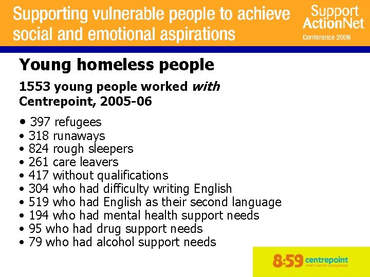 Young homeless people 1553 young people worked with Centrepoint, 2005 -06 • 397 refugees
