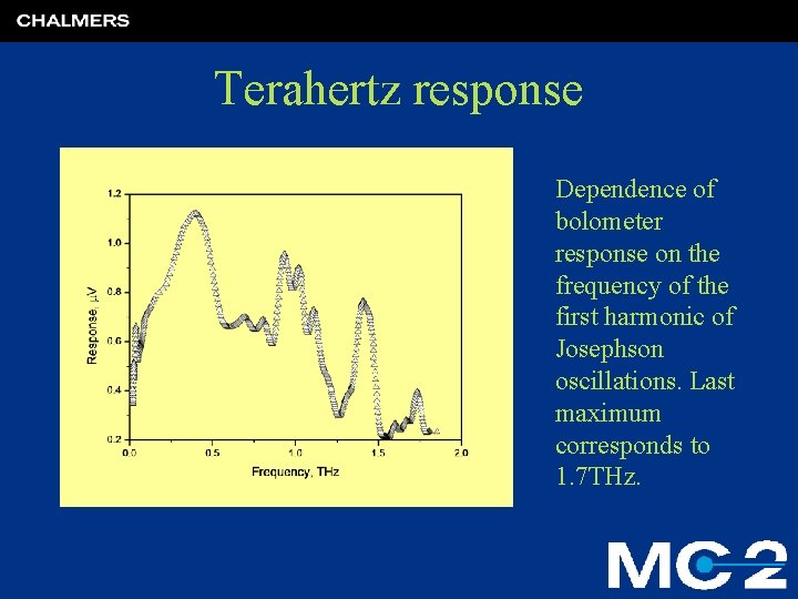 Terahertz response Dependence of bolometer response on the frequency of the first harmonic of