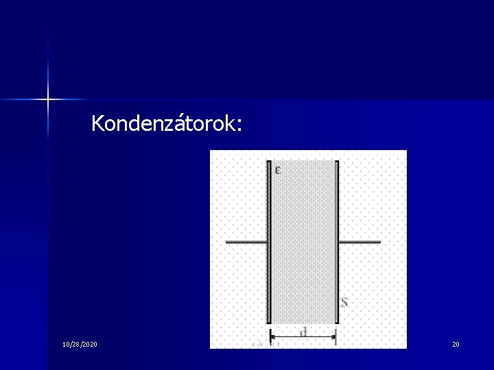 Kondenzátorok: 10/28/2020 Kószó Kriszta 20 