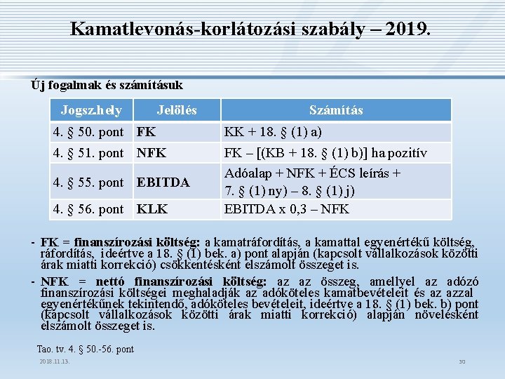 Kamatlevonás-korlátozási szabály – 2019. Új fogalmak és számításuk Jogsz. hely Jelölés 4. § 50.