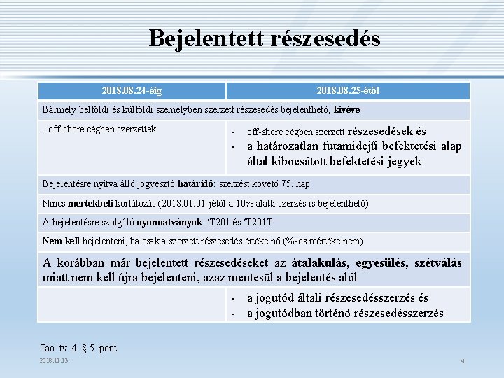 Bejelentett részesedés 2018. 08. 24 -éig 2018. 08. 25 -étől Bármely belföldi és külföldi