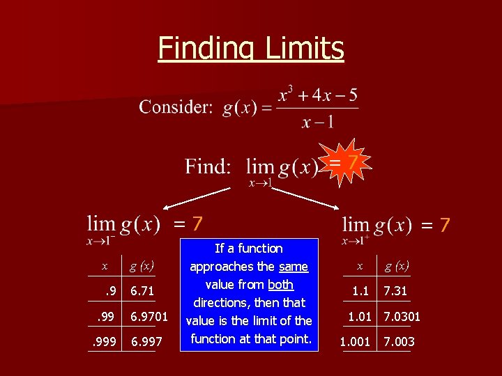 Finding Limits =7 =7 x g (x) . 9 6. 71 . 99 6. Finding Limits =7 =7 x g (x) . 9 6. 71 . 99 6.