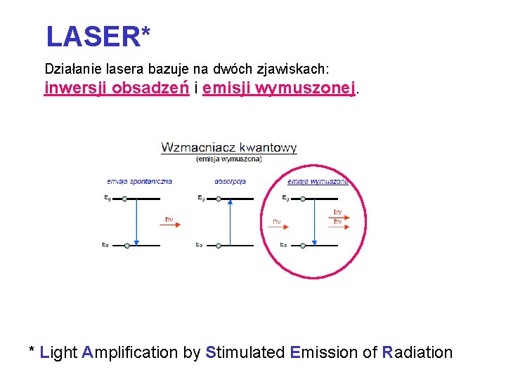 LASER* Działanie lasera bazuje na dwóch zjawiskach: inwersji obsadzeń i emisji wymuszonej. * Light