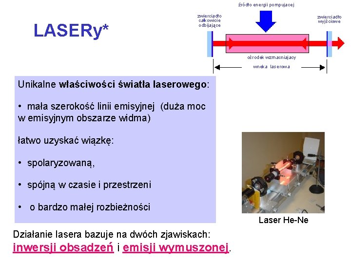 źródło energii pompujacej LASERy* zwierciadło całkowicie odbijające zwierciadło wyjściowe ośrodek wzmacniajacy wneka laserowa Unikalne