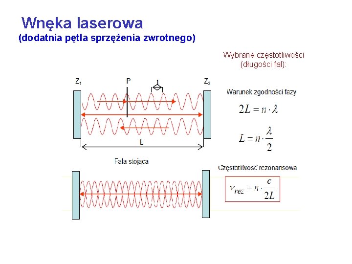 Wnęka laserowa (dodatnia pętla sprzężenia zwrotnego) Wybrane częstotliwości (długości fal): 