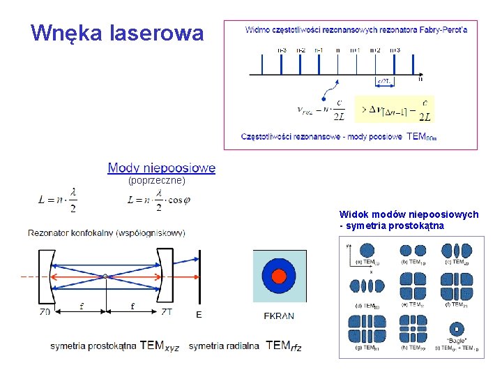 Wnęka laserowa (poprzeczne) Widok modów niepoosiowych - symetria prostokątna 