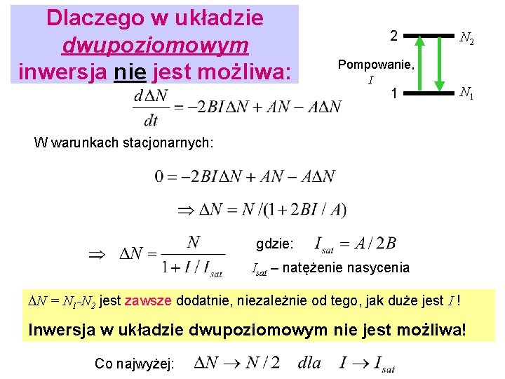 Dlaczego w układzie dwupoziomowym inwersja nie jest możliwa: 2 Pompowanie, I 1 N 2